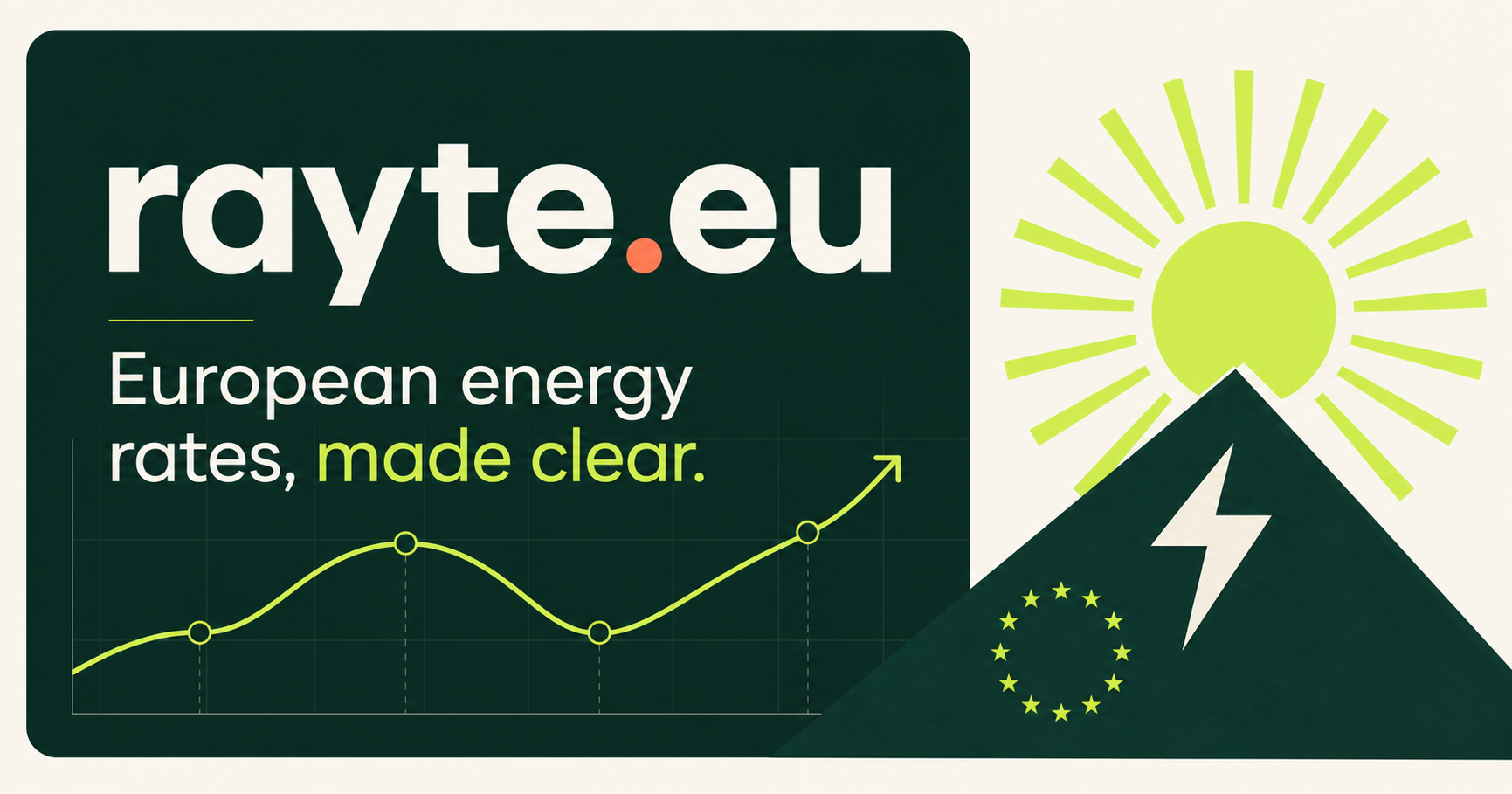 Rayte.eu — European energy rates, made clear, with a market chart and solar energy illustration